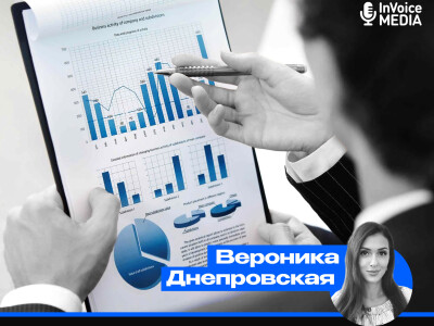 Технический анализ и его инструменты